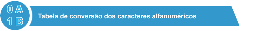 Casos de troca